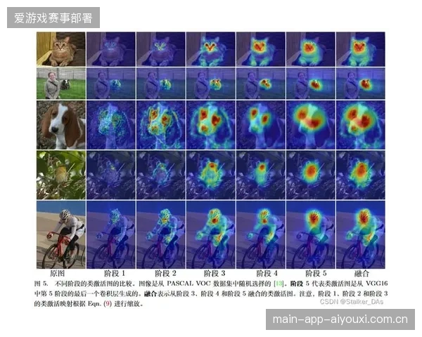 赛事赞助从粗放式的Logo排位竞争，转向基于实时热力图的精准点位渗透模式